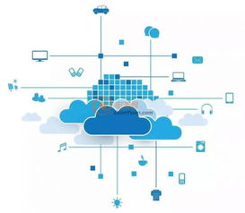 物聯(lián)網(wǎng)技術(shù)發(fā)展水平與網(wǎng)絡技術(shù)開發(fā)現(xiàn)狀